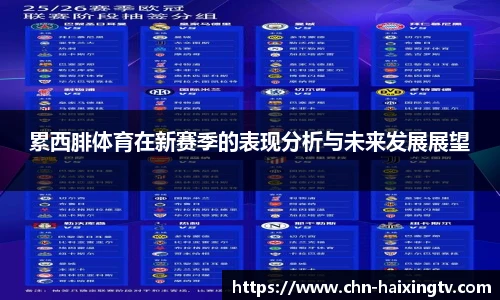 累西腓体育在新赛季的表现分析与未来发展展望